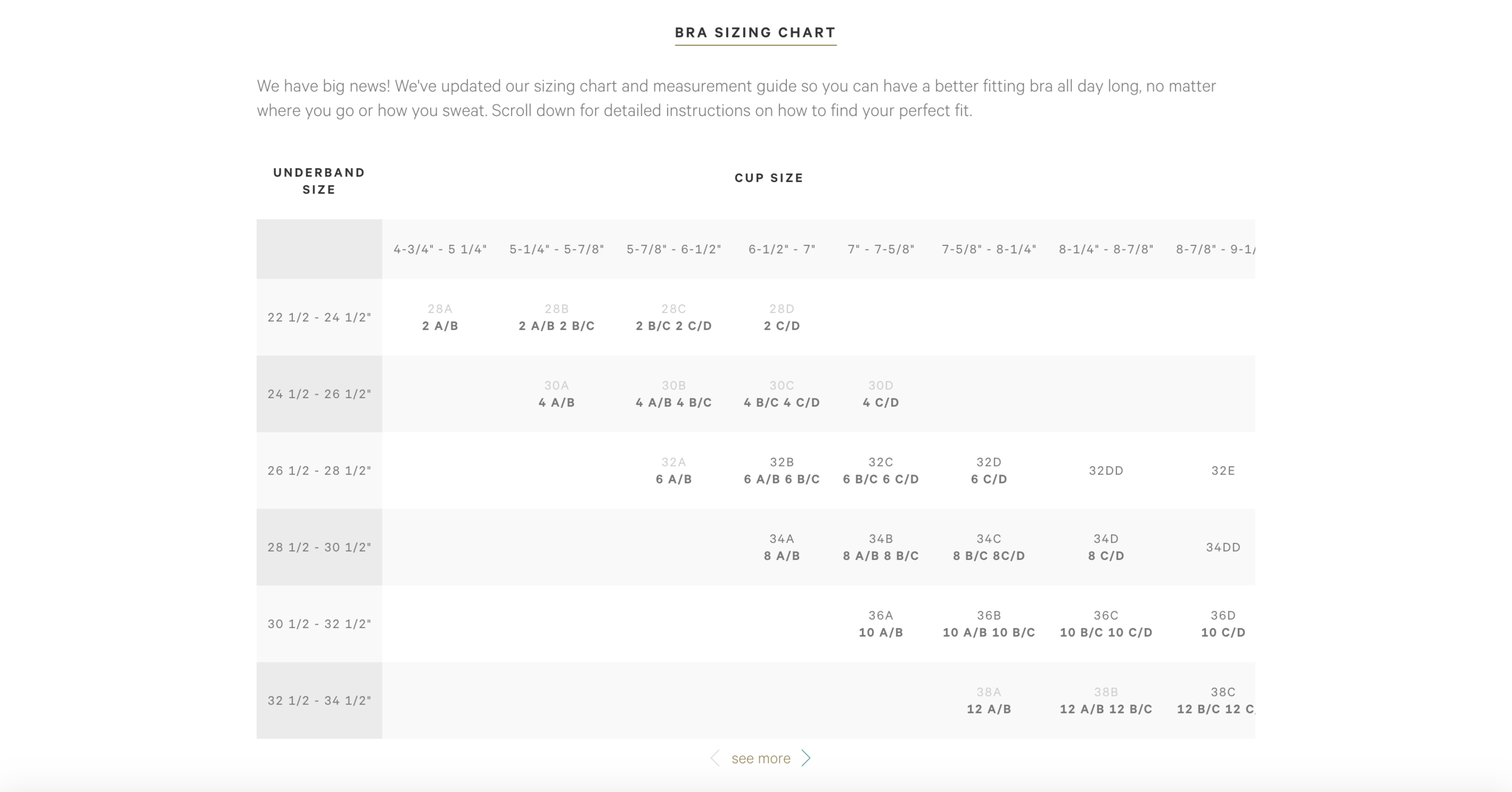 lululemon Bra sizing chart