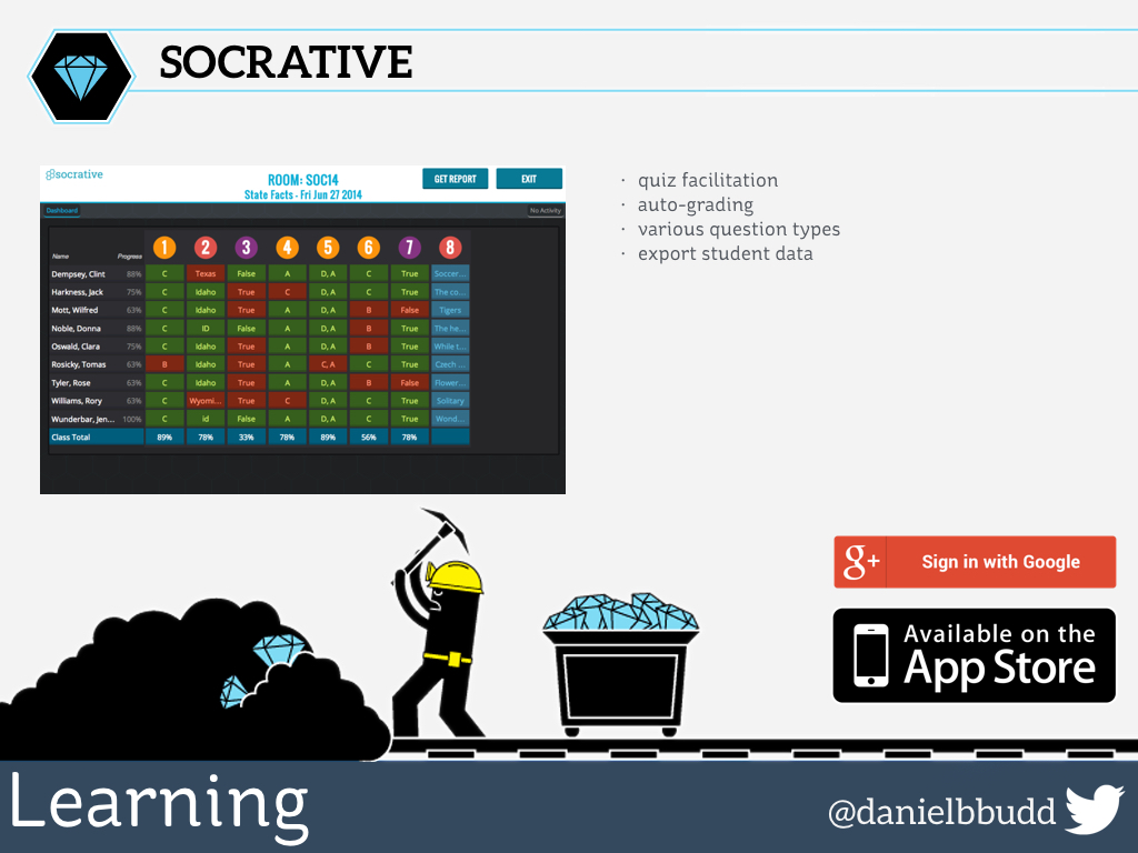 Cool online tools - Newman College.024.jpeg