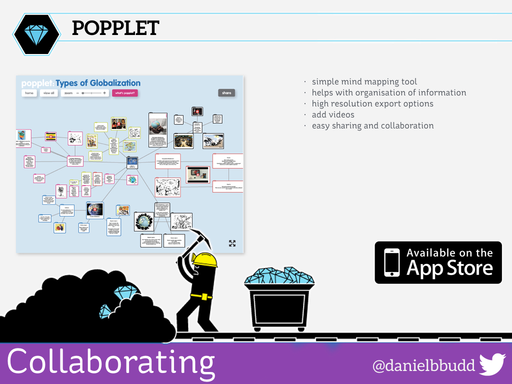 Cool online tools - Newman College.005.jpeg