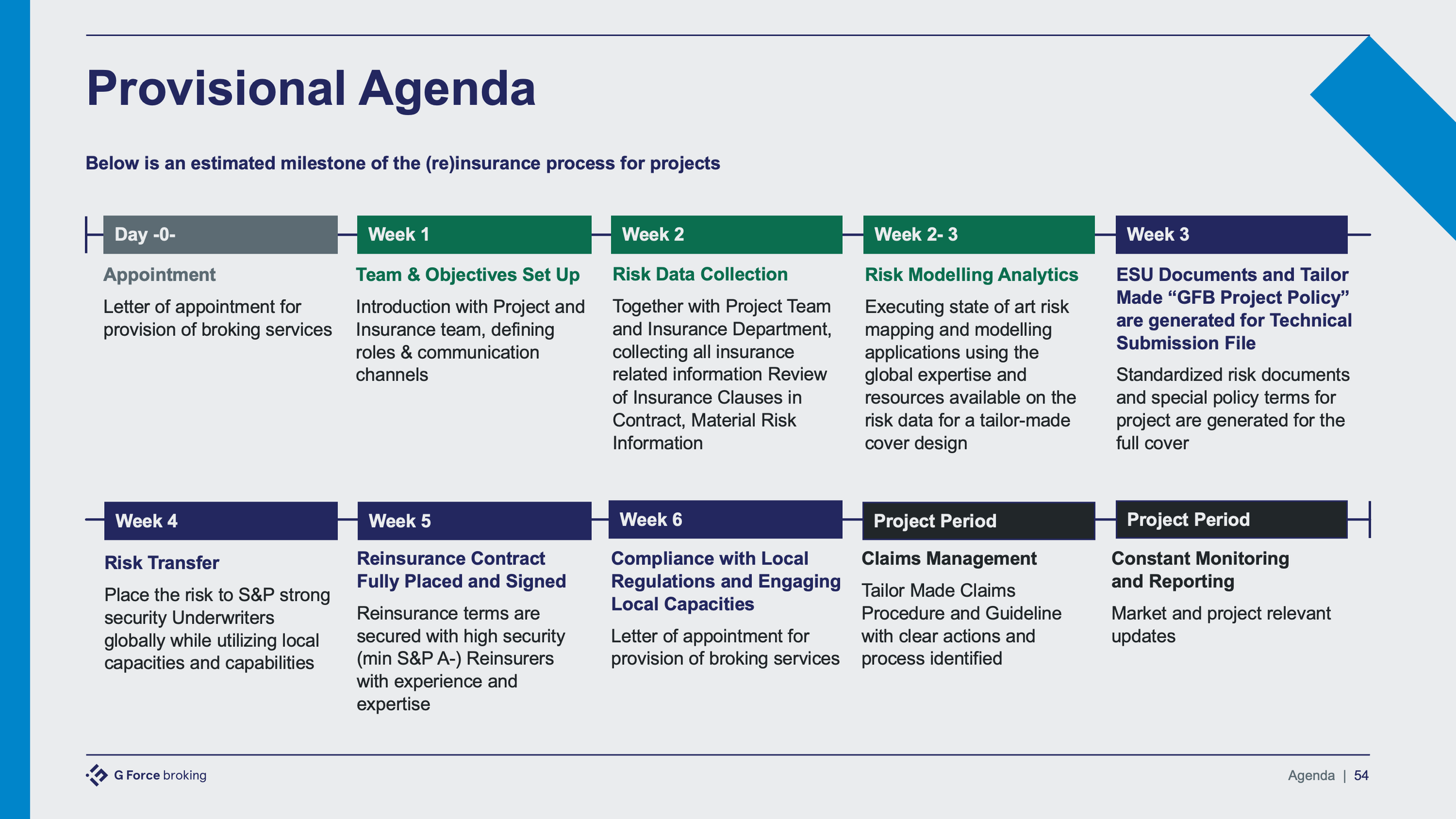 8 - Timeline GForce Construction.png