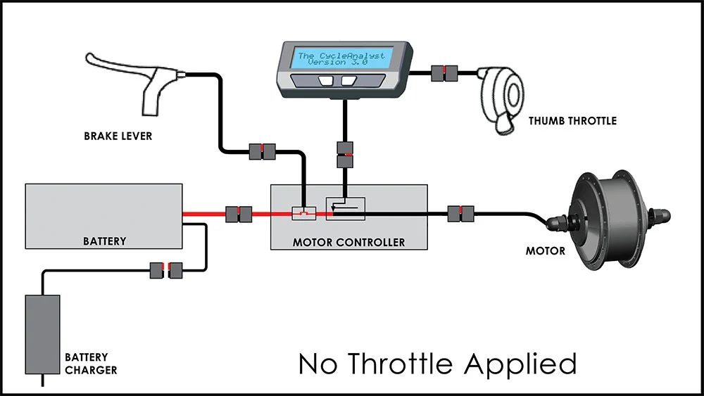 Clink to enlarge: Electric gateway closed when no throttle is applied.