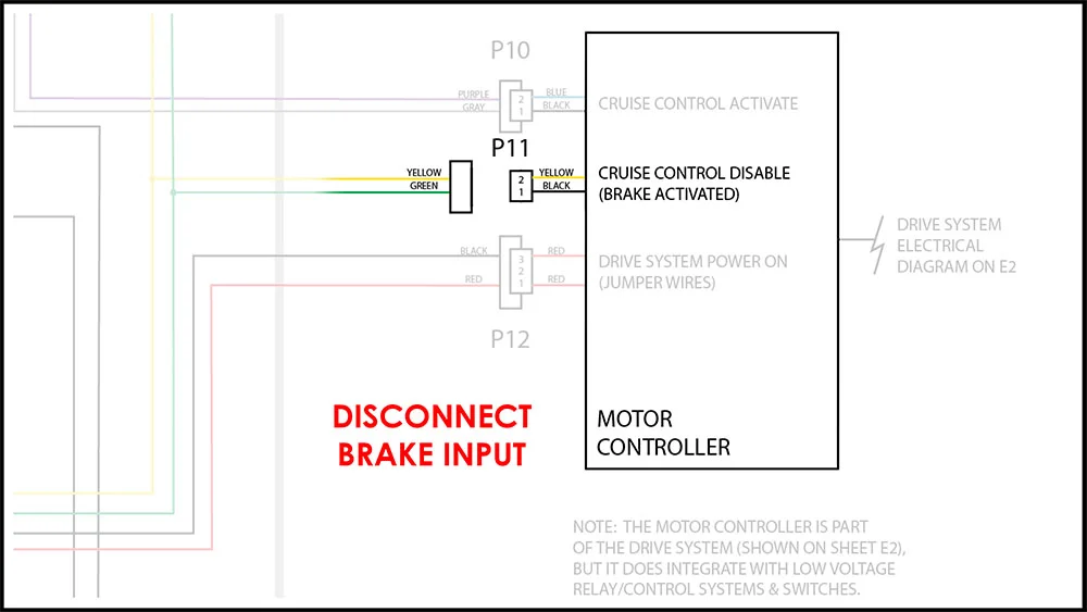 Disconnect modular connector 'P11' - Brake Activated Throttle Inhibitor