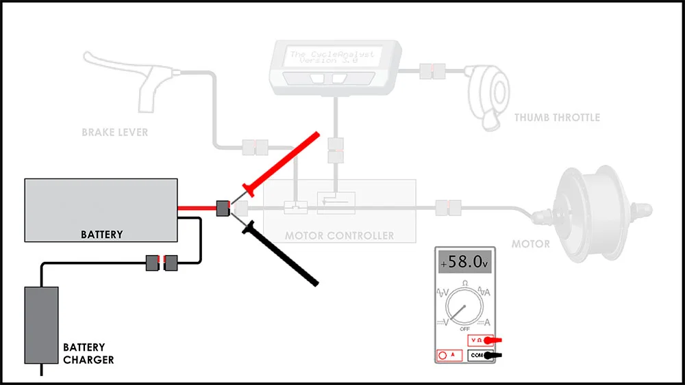Verify battery voltage is between 50-58vdc.