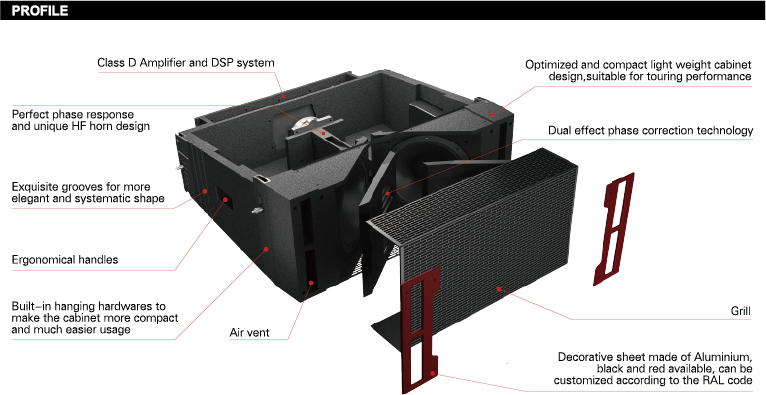 audiocenter line array price