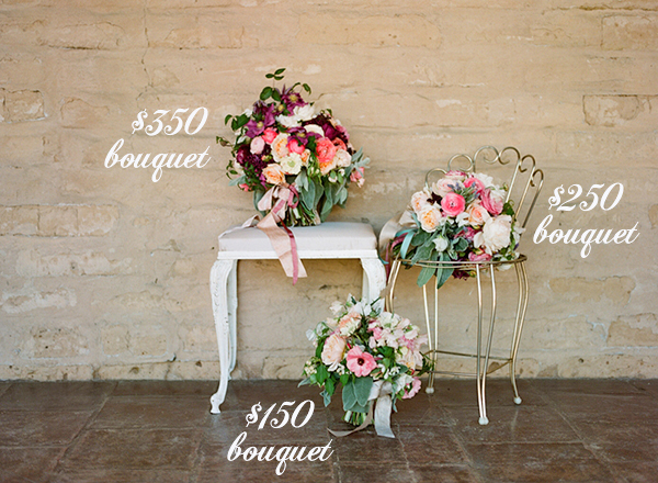 How Much Average Budget For Wedding Flowers Flower Budget Average