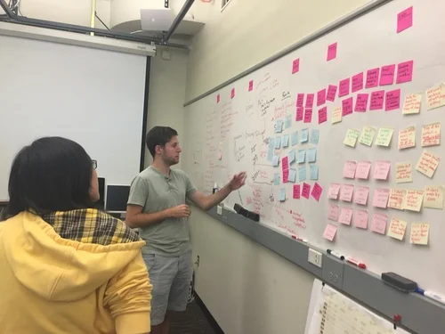 Initial Brainstorming We individually brainstormed all features we considered to include in our mobile application based on our previous research.