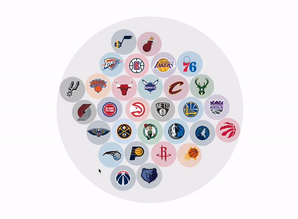 NBA Players Circle-Pack