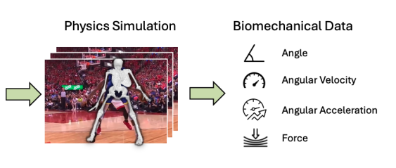 Screenshot 2026-01-07 at 9.01.54 PM.png