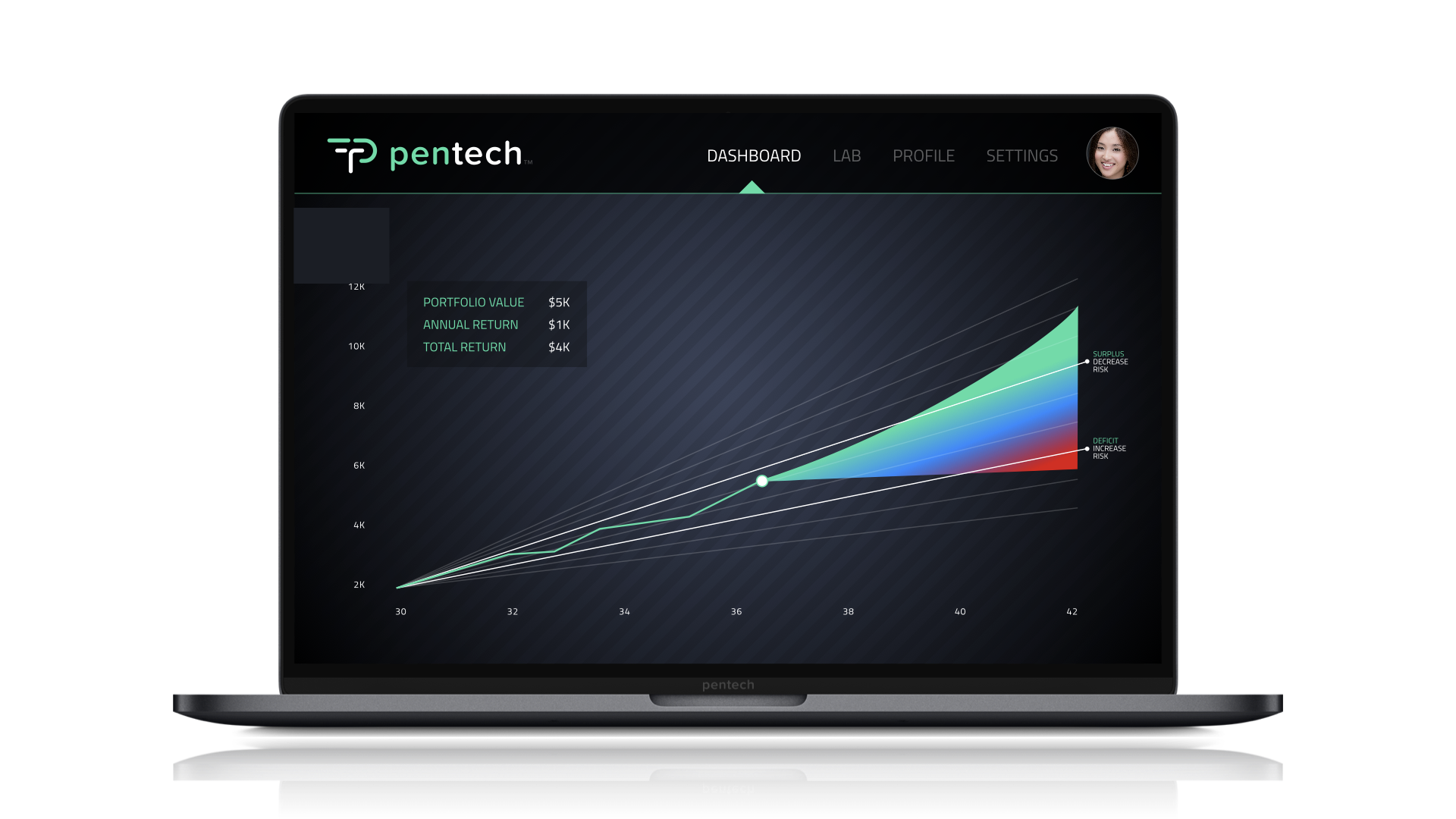 pentech-pres06b transparent slides.001.png