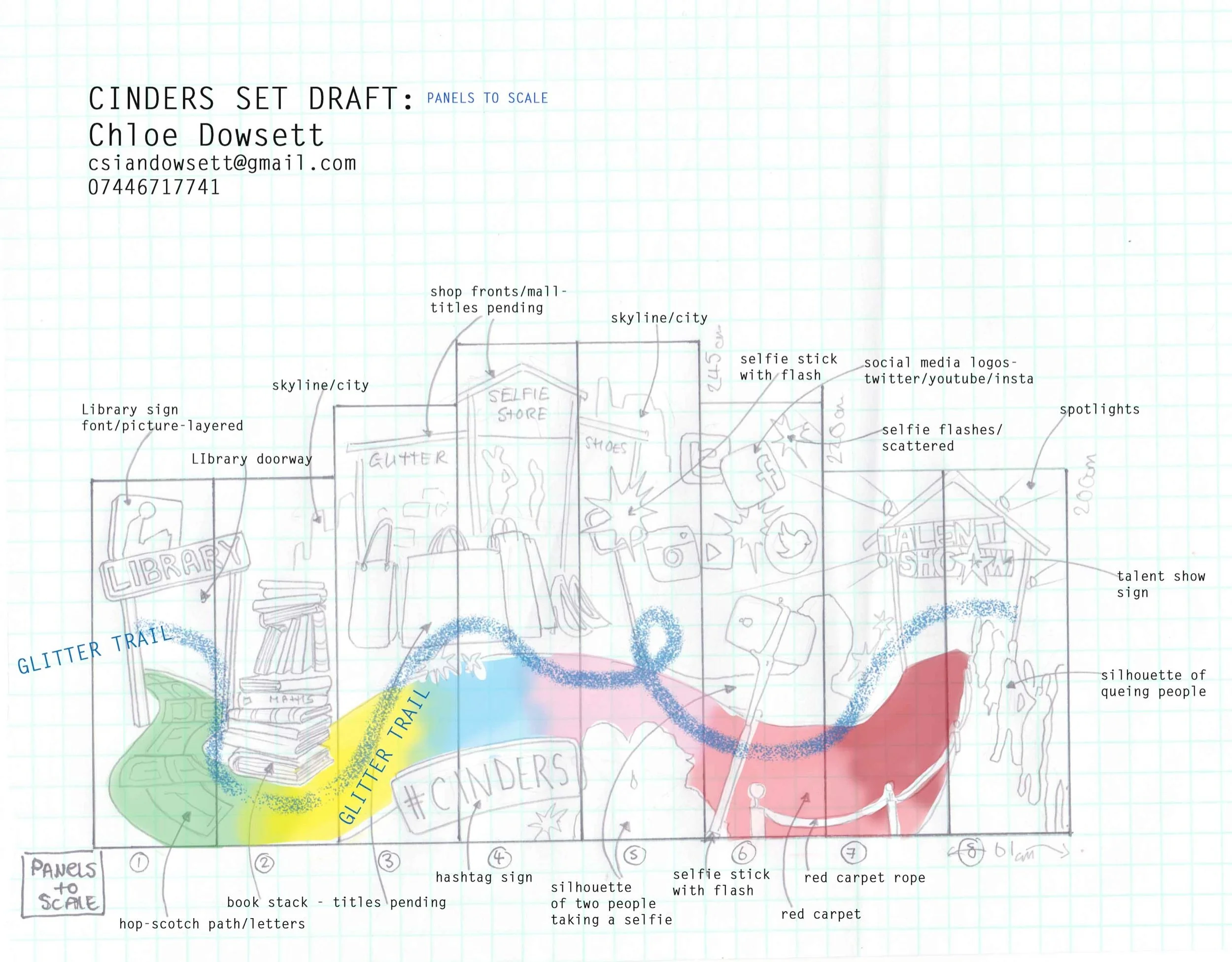 Cinders Set Draft to scale.jpeg
