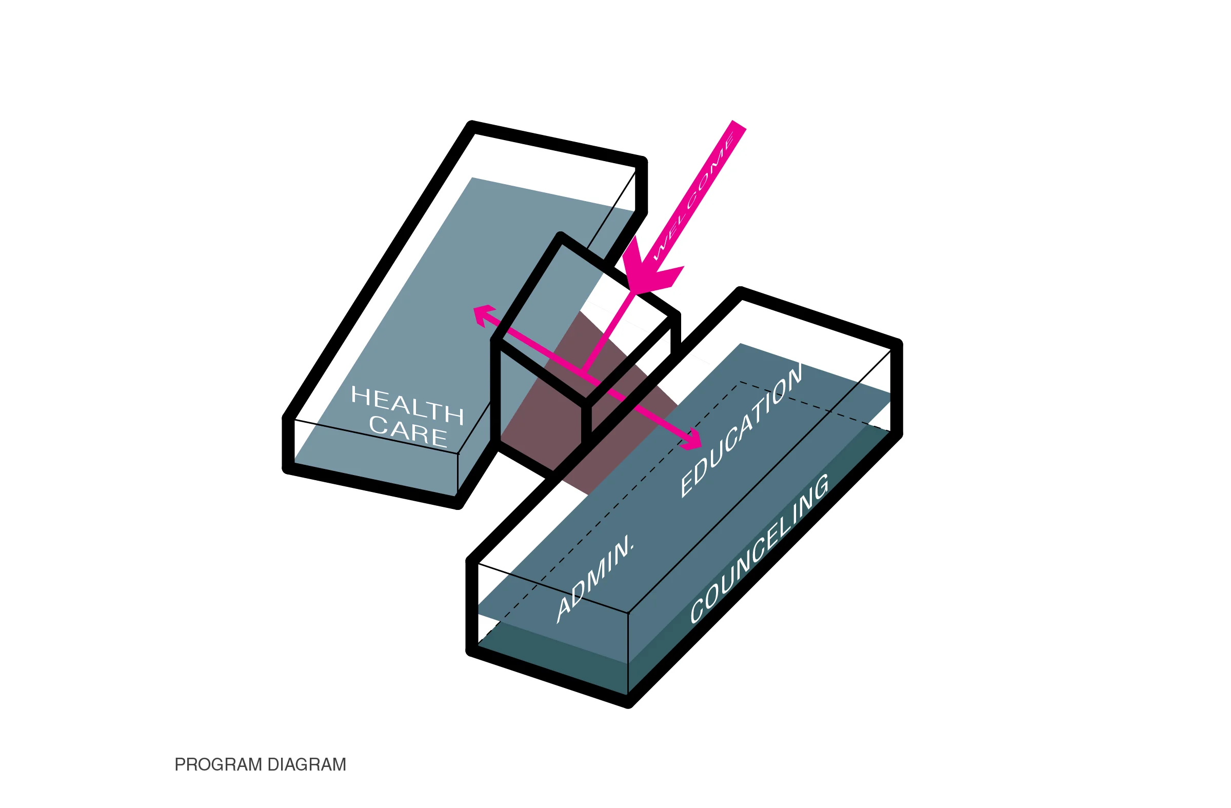 Partii Diagrams-03.jpg