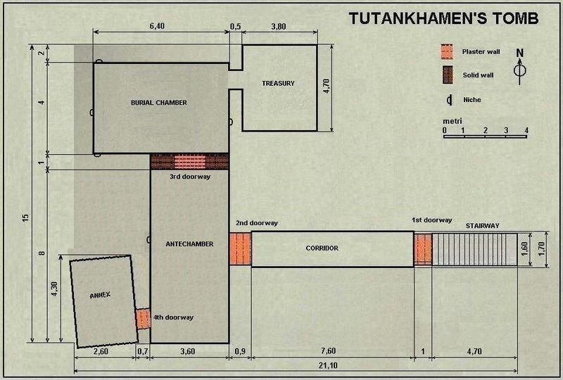 Tomb Layout