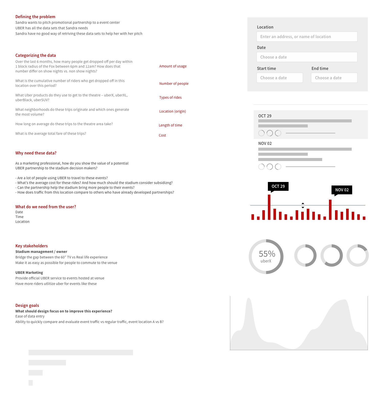 Early concept and quick sketches of data vis ideas. Click to expand