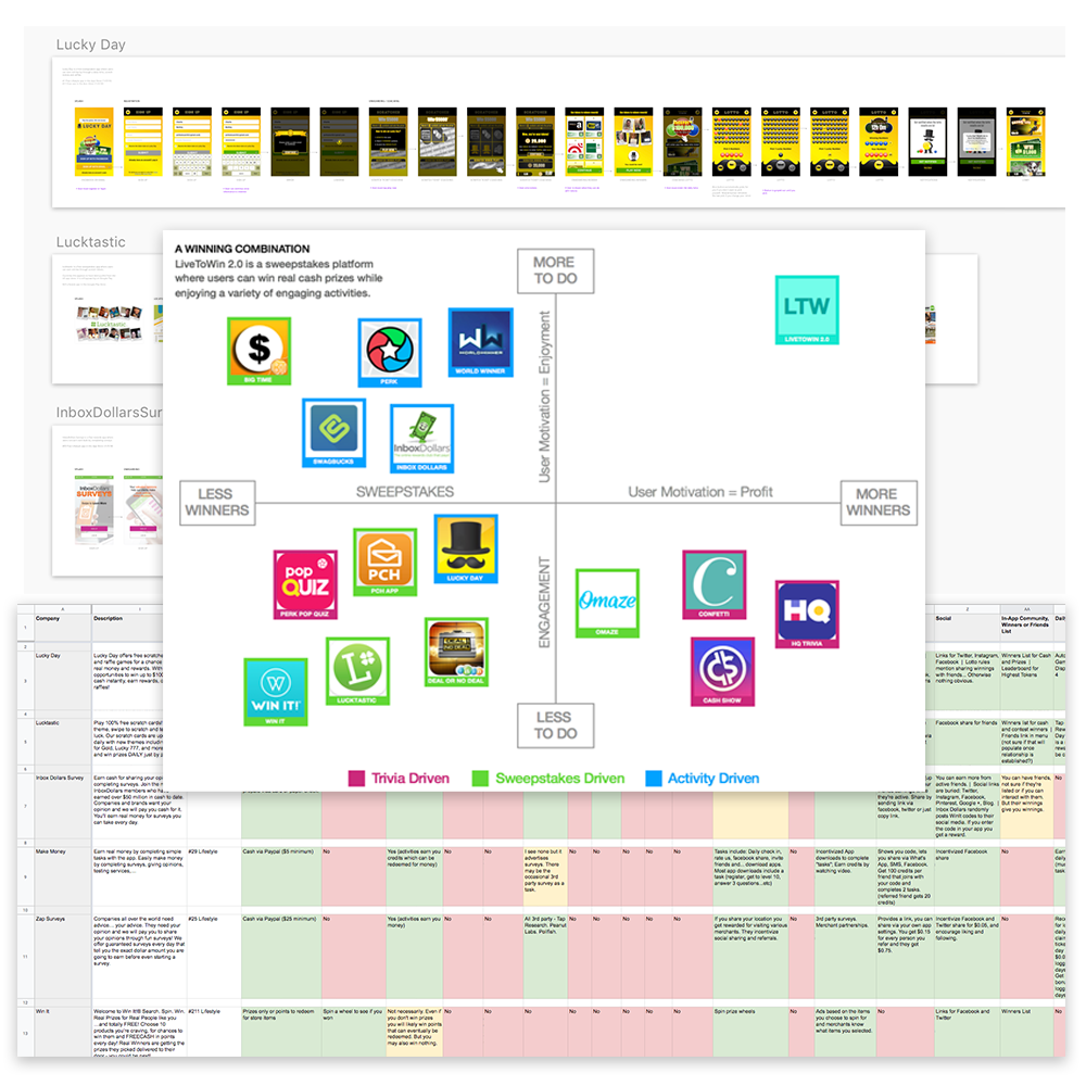 Once we had a good idea of what this app would be we started sketching. And sketching. And then we did some more sketching.