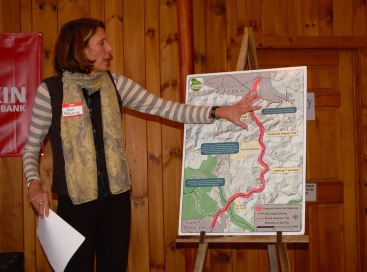 Coming soon to Blowing Rock: Middle Fork Greenway