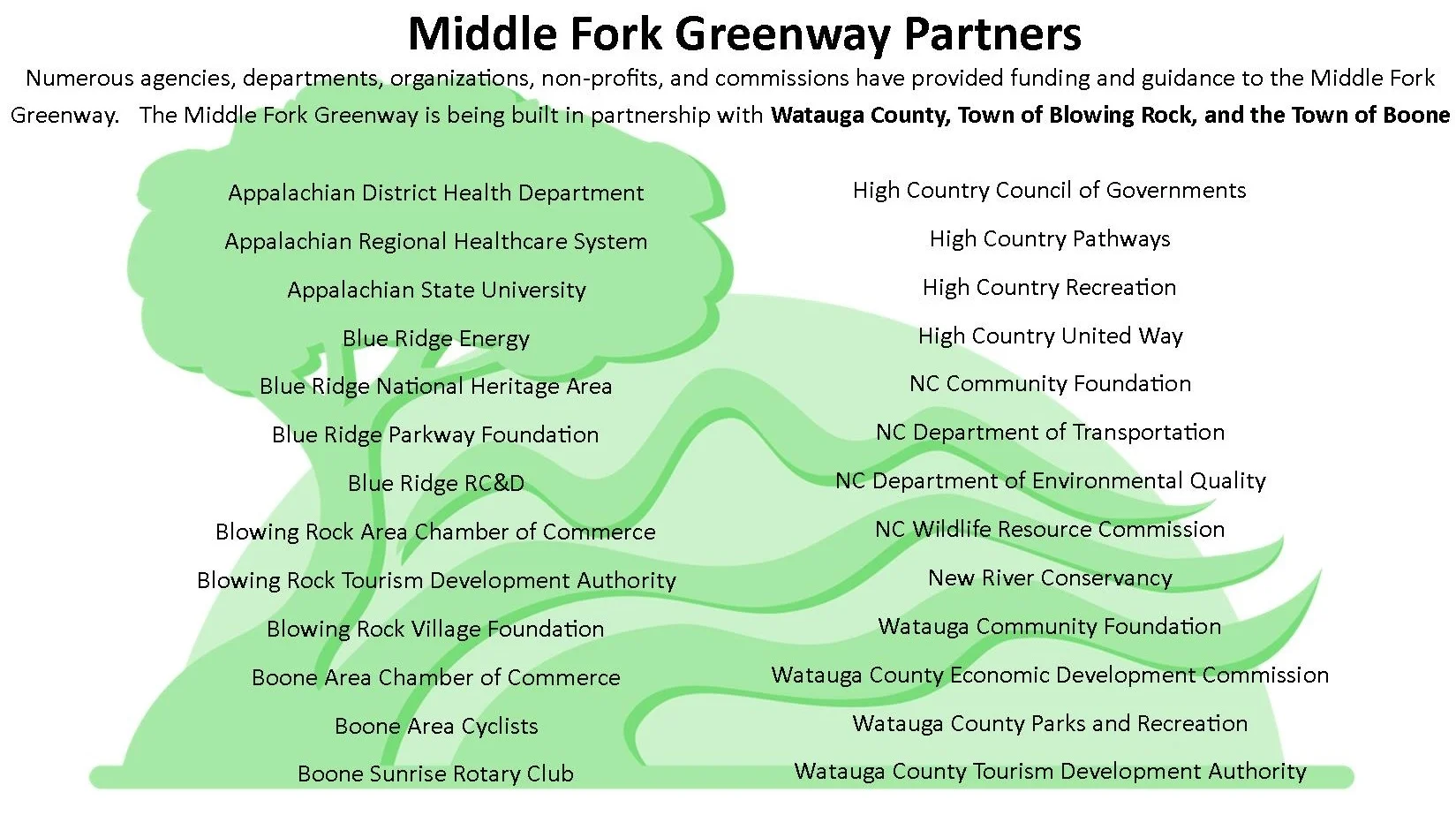 MFG%2BPartners%2Bfor%2BWebsite.jpg