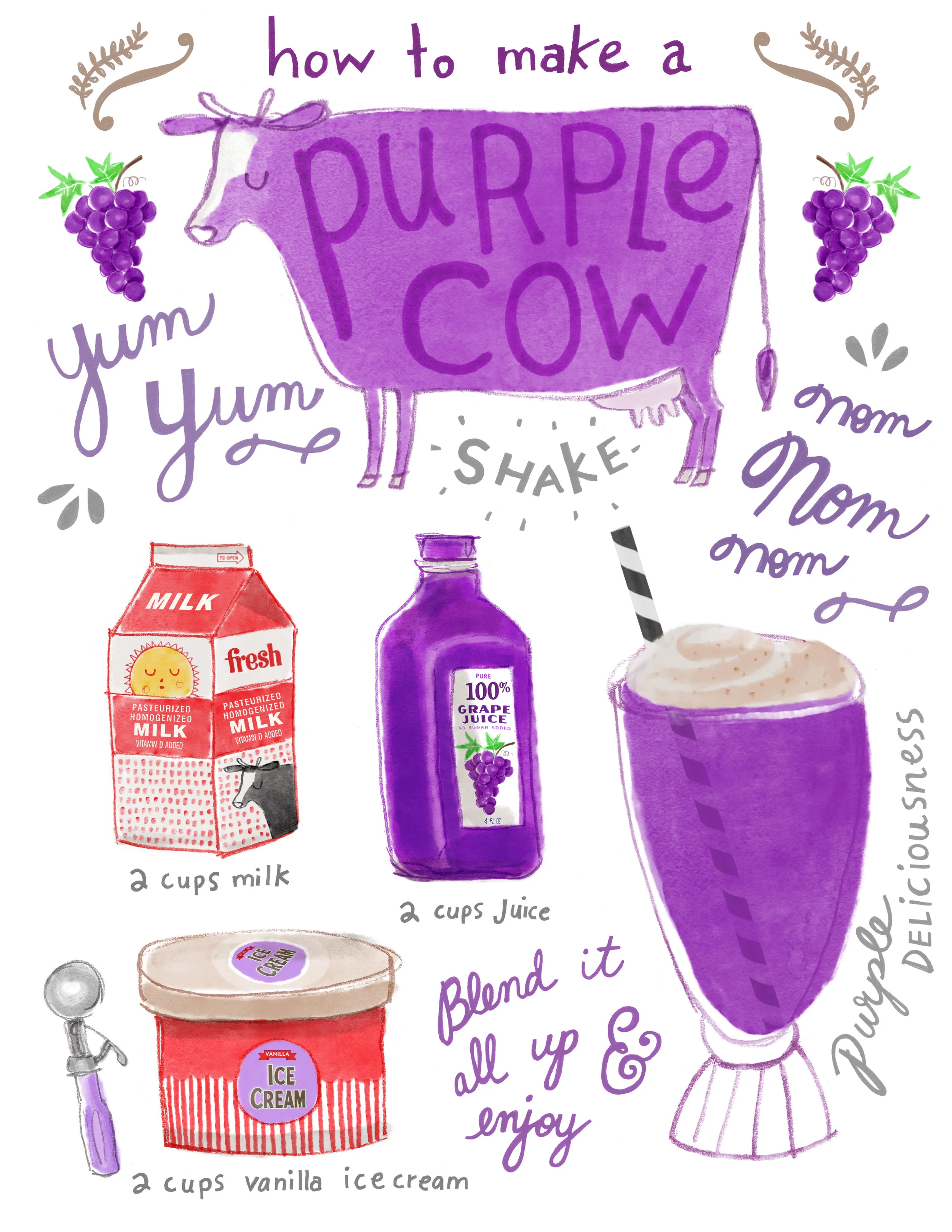 Purple Cow Recipe