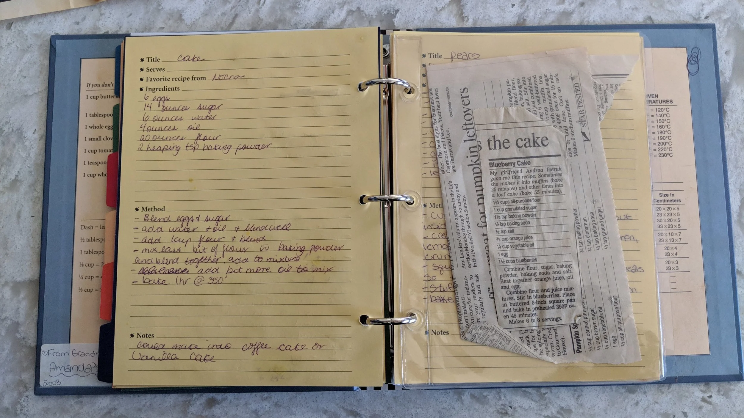 amanda orlando food allergy cookbook