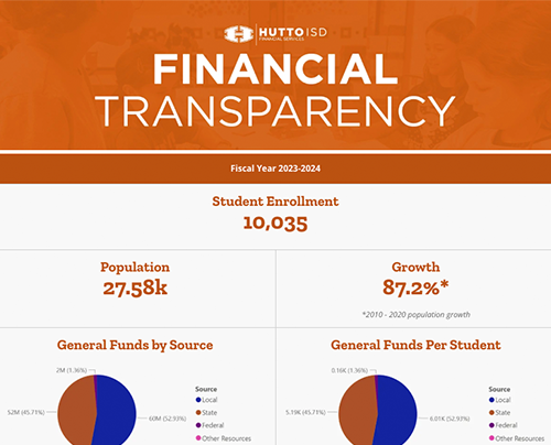 Financial_Transparency_thumbnail.png