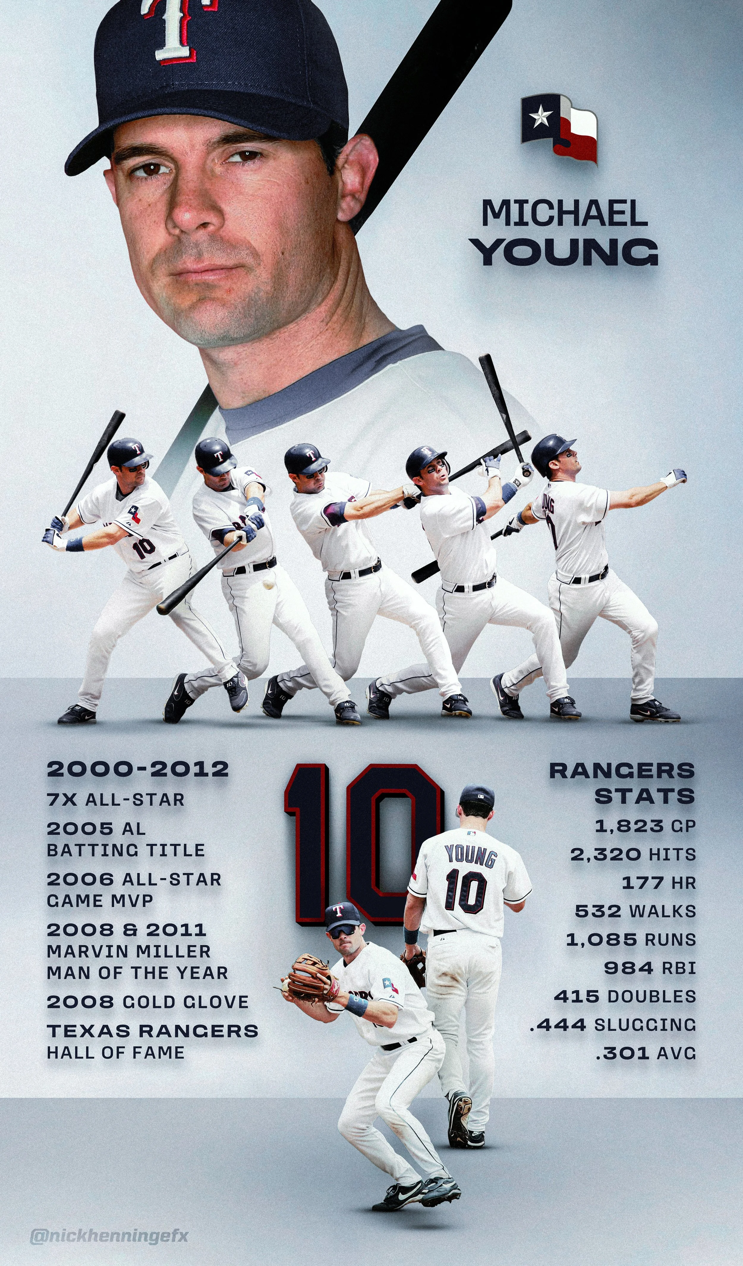 1new ichael young copy 2.jpg