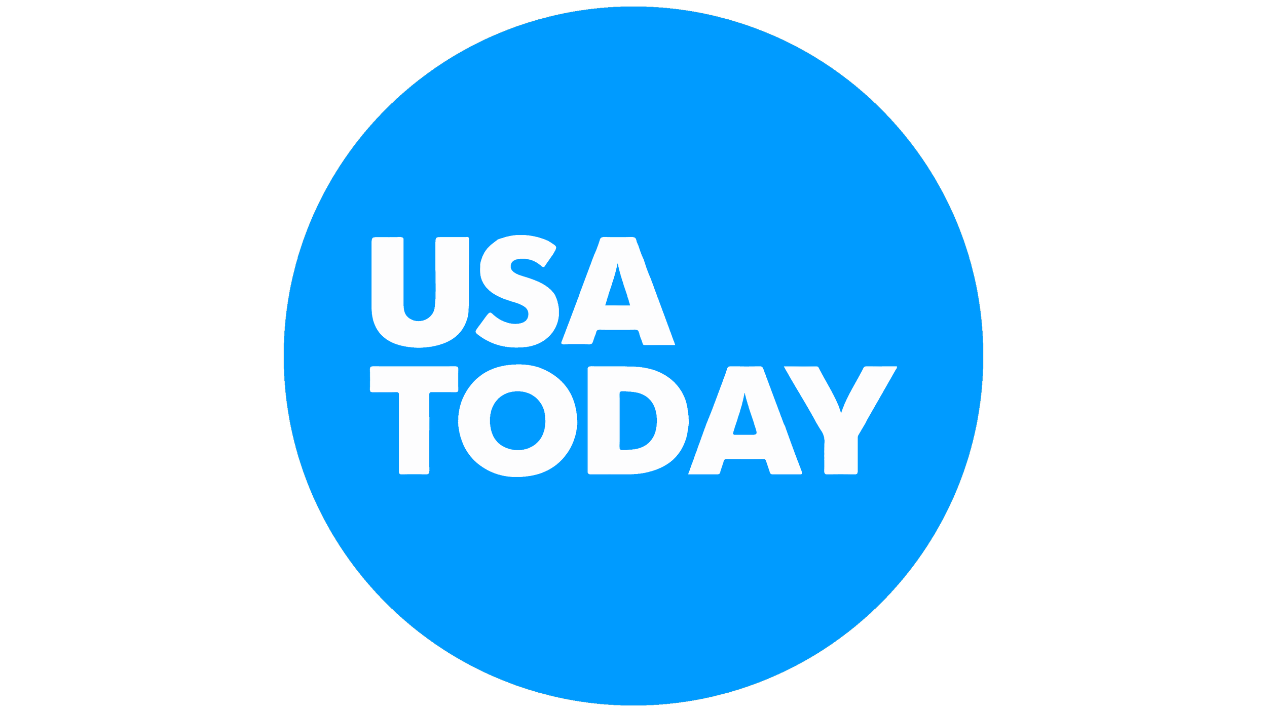 Wordsmith - USA Today