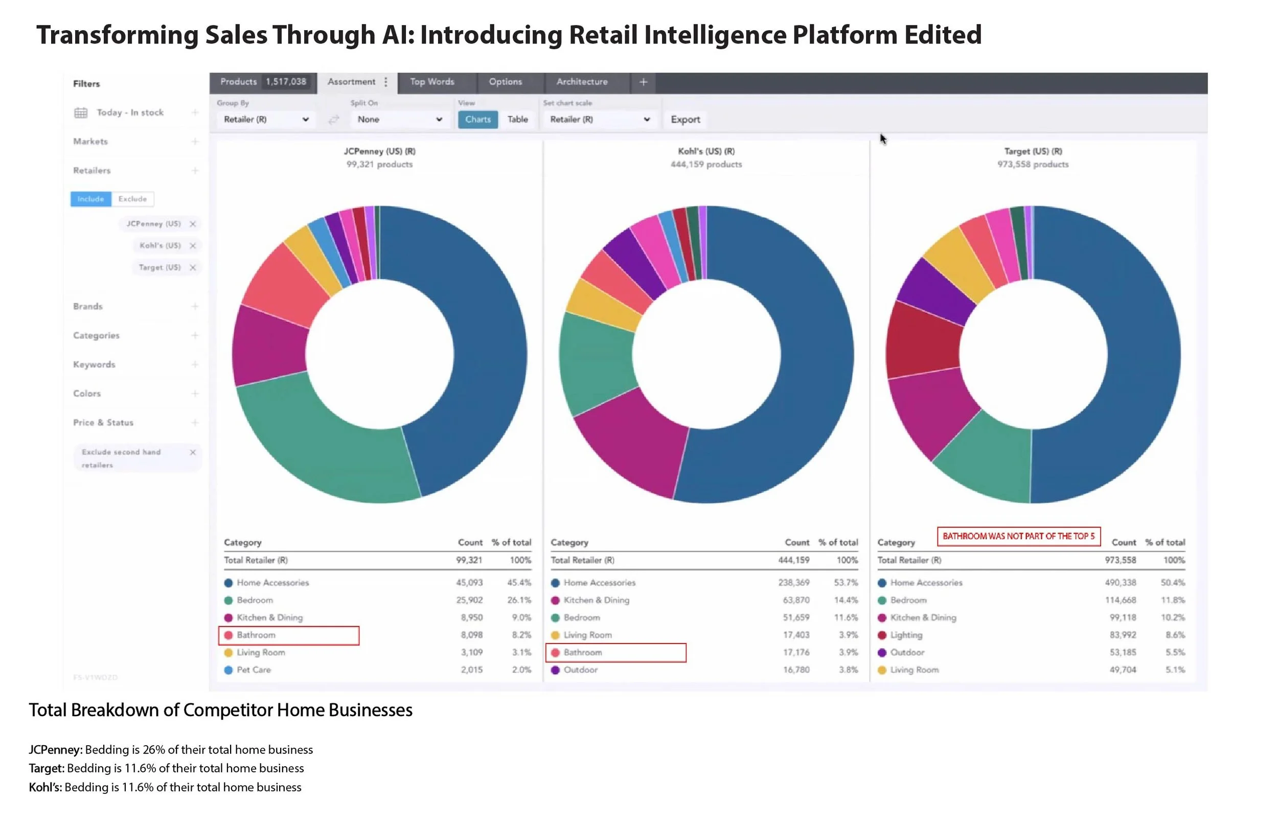 EDITED RETAIL INTELLIGENCE PLATFORM-01.jpg