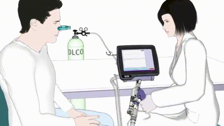 Lung Function Testing