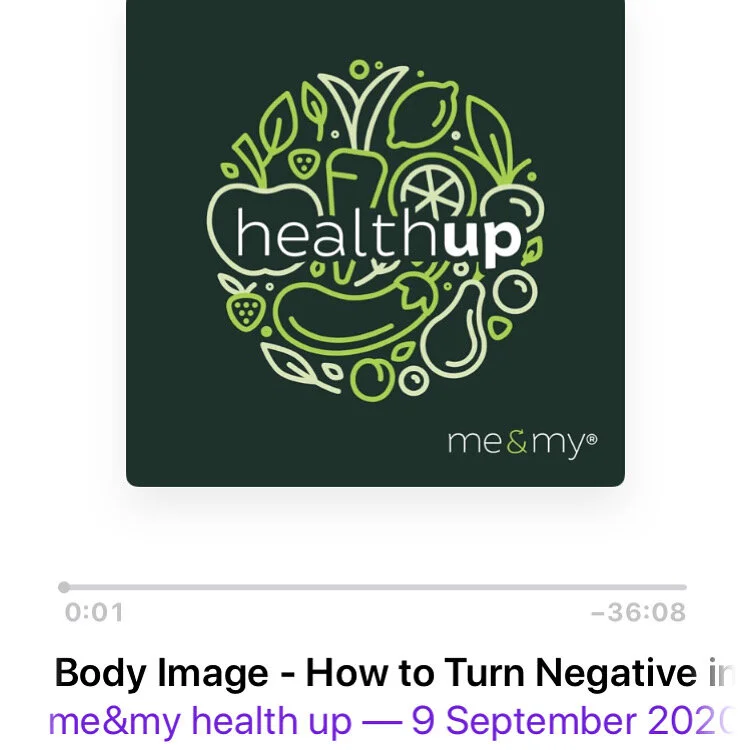 Podcast - Body Image and How to Cultivate A More Positive Body Image