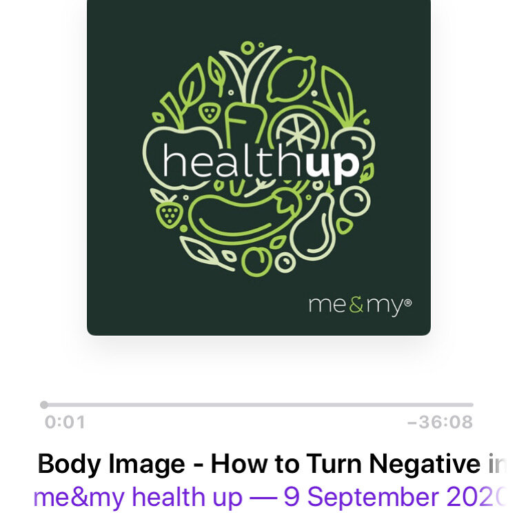 Podcast: Body Image and How to Cultivate A More Positive Body Image
