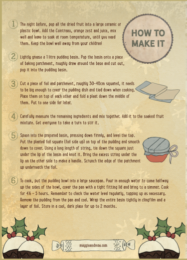 How To Make Christmas Pudding .png
