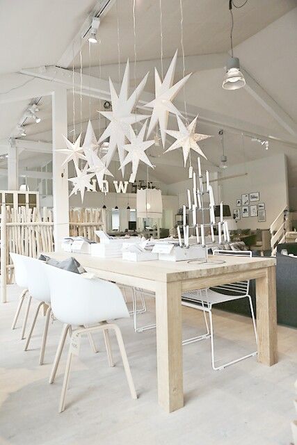 Source: decoholic.org