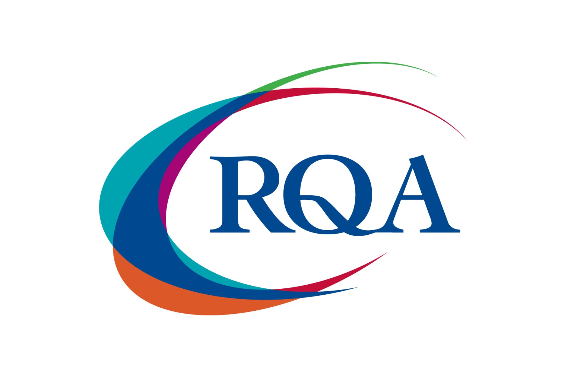 RQA