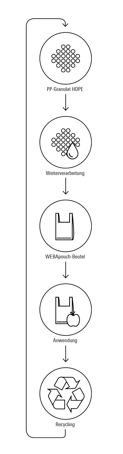 Bildschirmfoto 2017-05-08 um 15.02.35.png