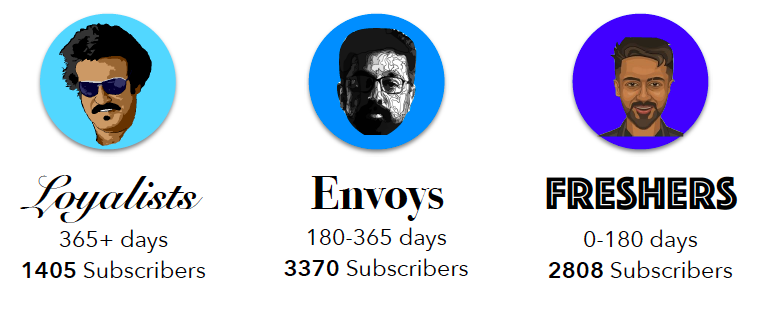 Screen Shot 2018-04-08 at 5.41.12 PM.png