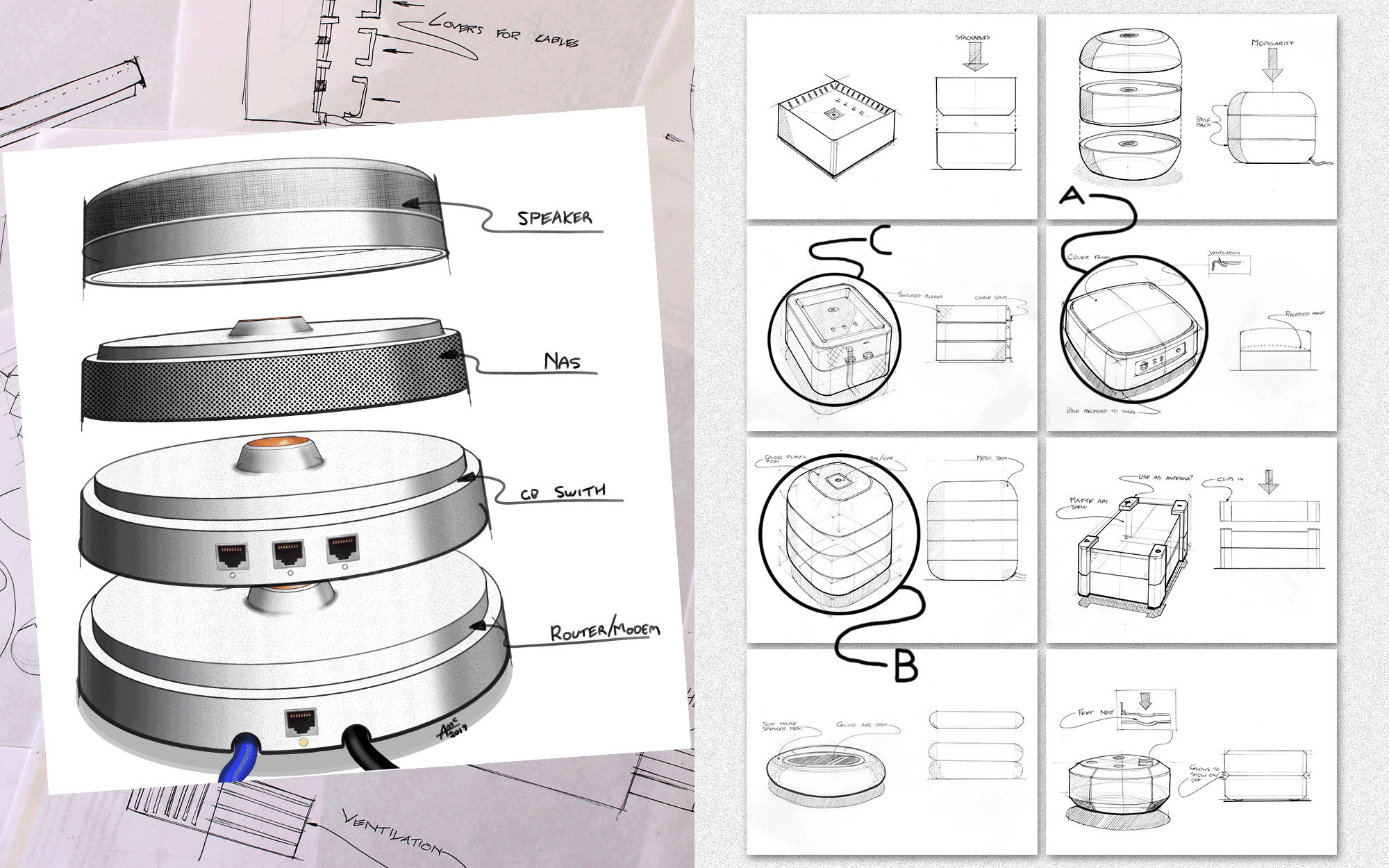 A - Modular All modules share the same external skin, and can be universally stacked together. B - Semi-Modular Base/top module with power distribution and controls and separate central modules with each function (modem, storage etc.). C - Inbuilt cable management