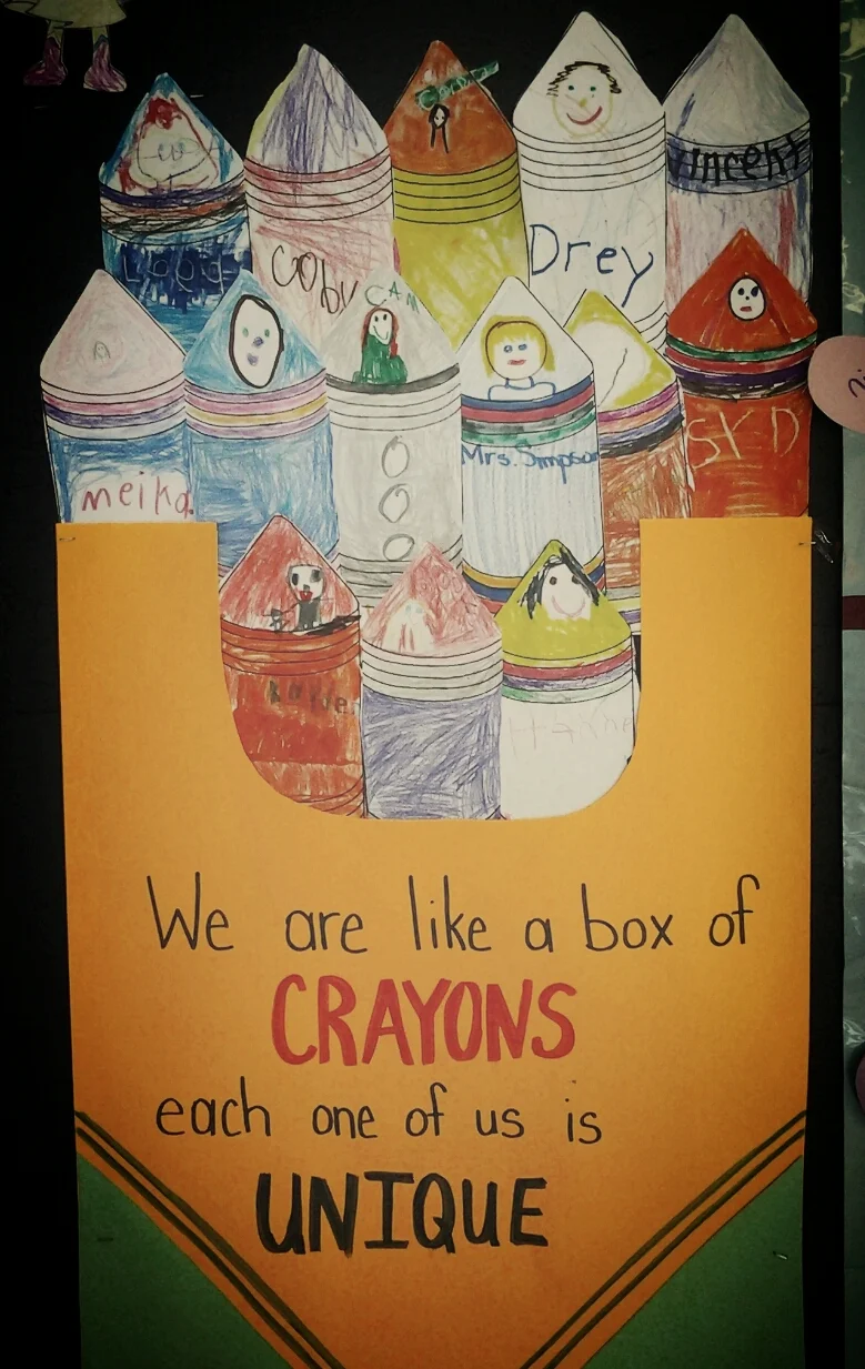 Kindergarten, grade 1 and grade 2/3 read and discussed a variety of books emphasizing how unique each one of us is. We celebrated our differences and similarities. The kindergarten and grade one class created a crayon box display representing that we are all unique. There are many different colors in a crayon box. Together they create beautiful pictures. Being unique offers us the same opportunity. To learn from and grow with each other, creating a much more interesting and united world.
