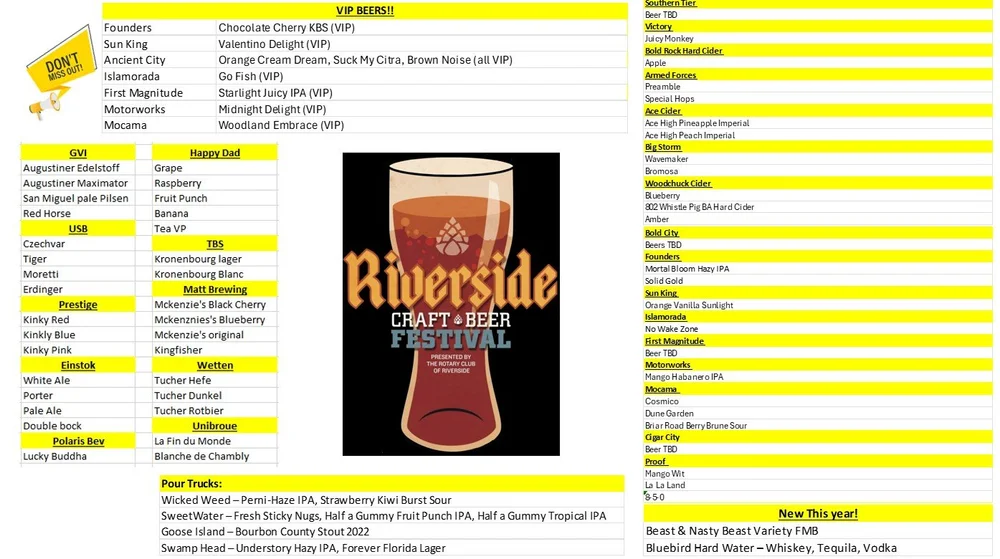 Breweries — Riverside Craft Beer Festival