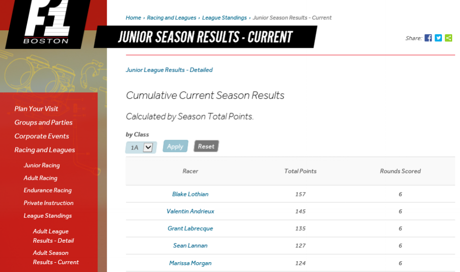 League Standings as of 3/4/17