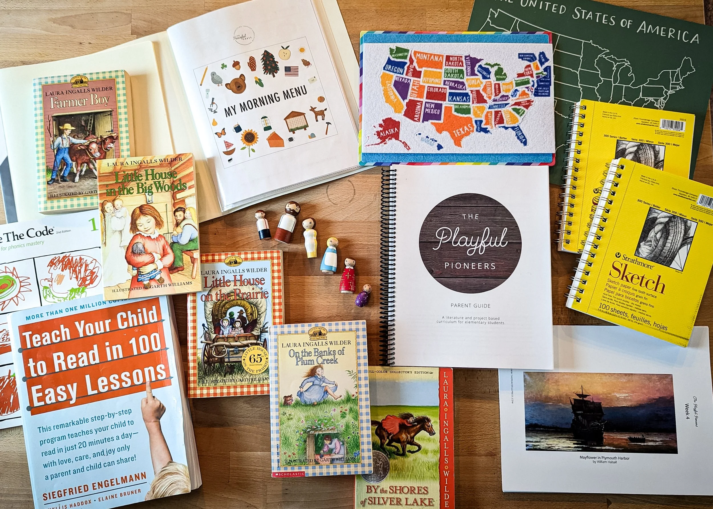 Curriculum For Every Year