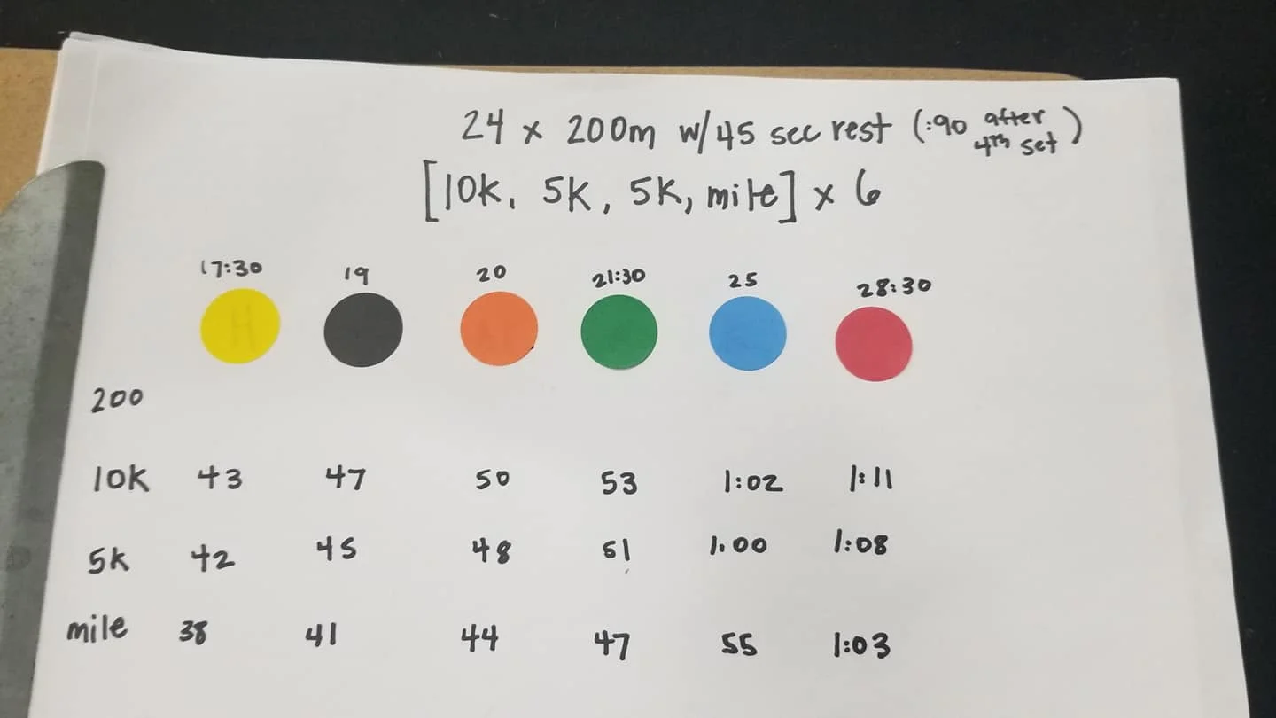 2_5_track2.jpg