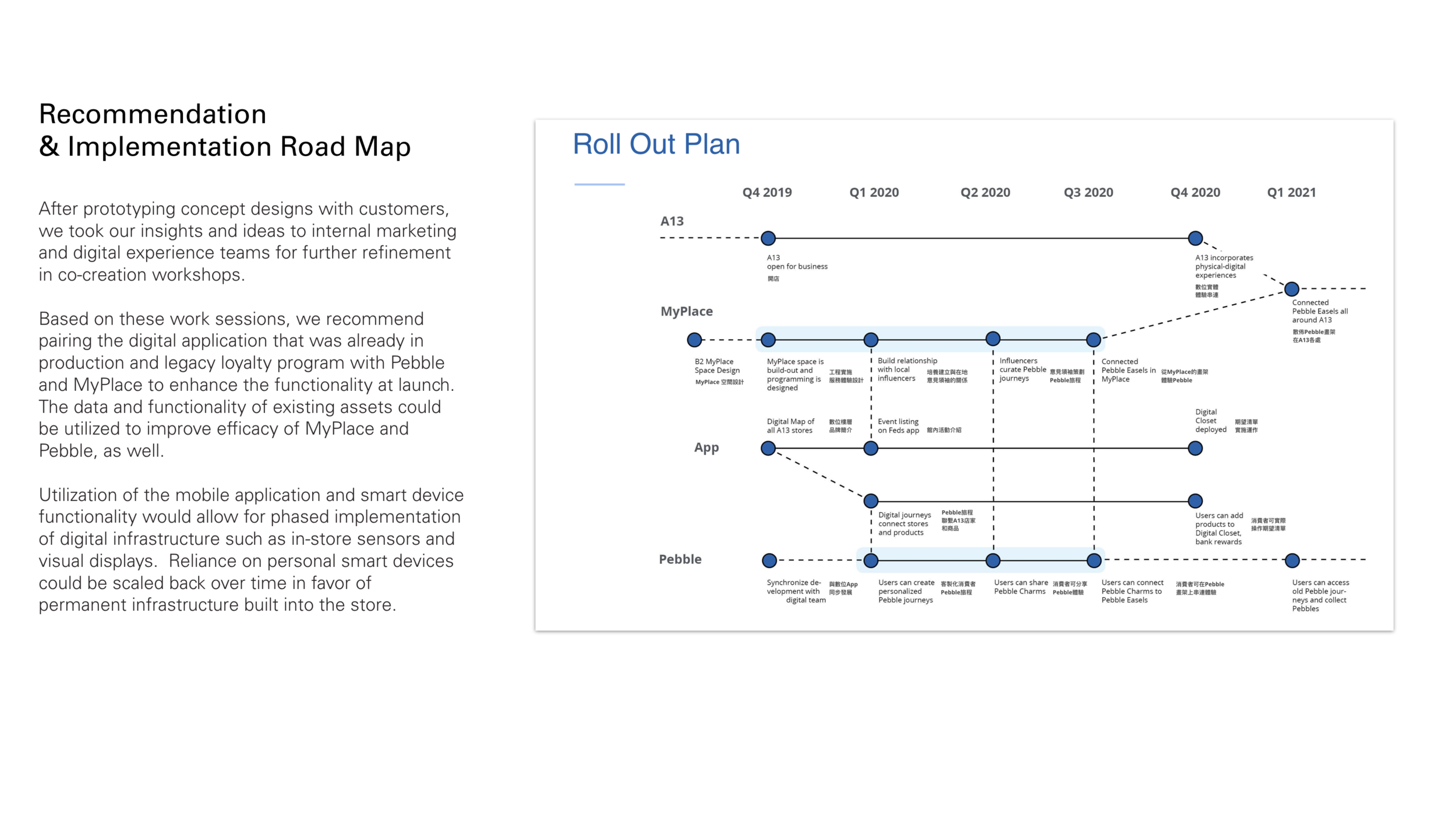 Screen Shot 2020-02-03 at 1.10.19 PM.png