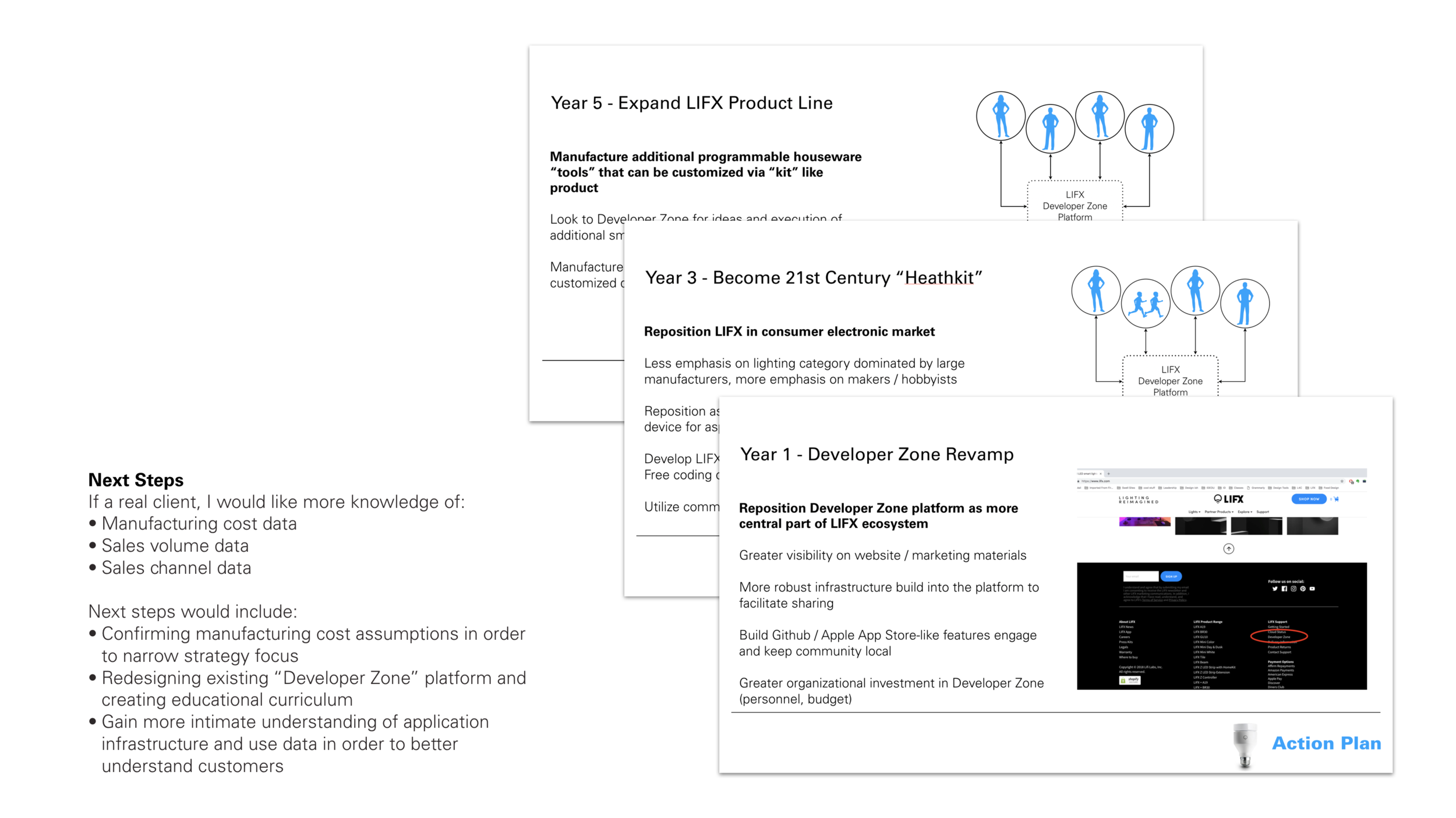 Screen Shot 2020-02-03 at 1.19.52 PM.png