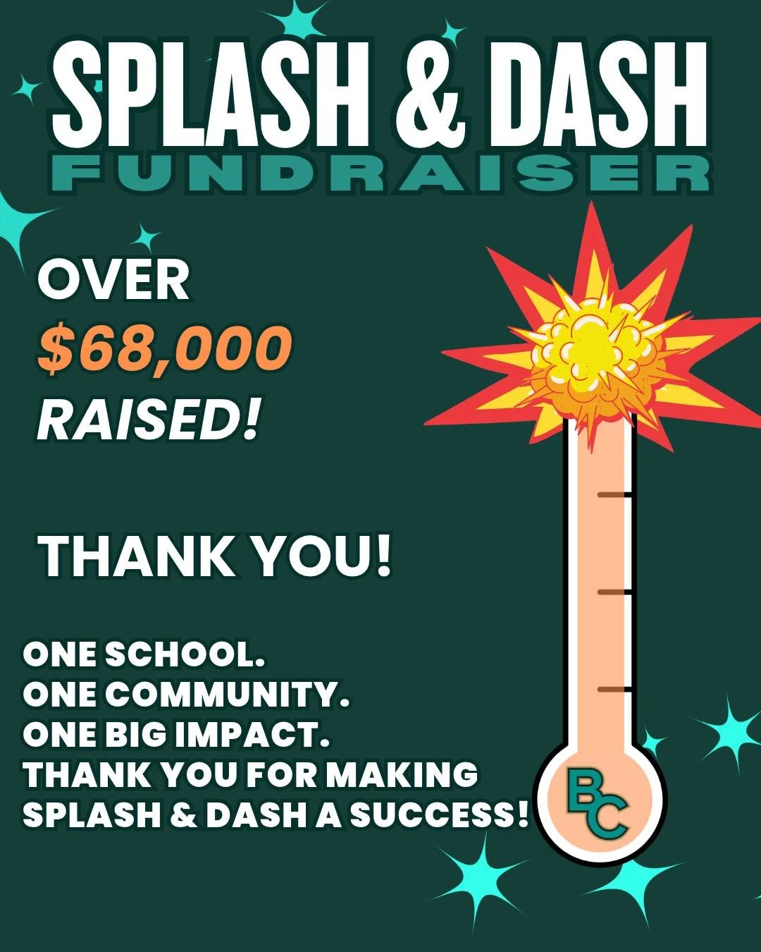 We are SO grateful for every student, family, teacher, staff member, and community supporter who helped make this fundraiser such a huge success.

Your donations, encouragement, shares, and excitement truly made a difference. Because of YOU, we&rsquo