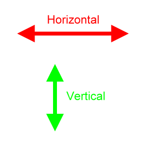 horizontalVertical.gif