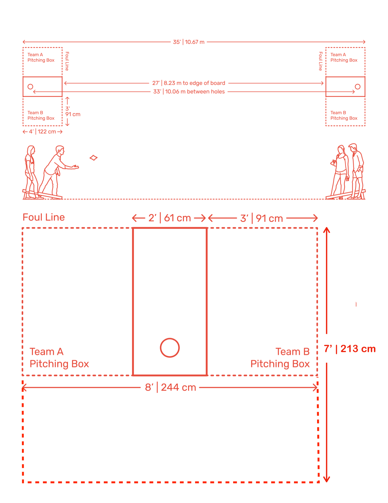 CORNHOLE MEASUREMENTS.png