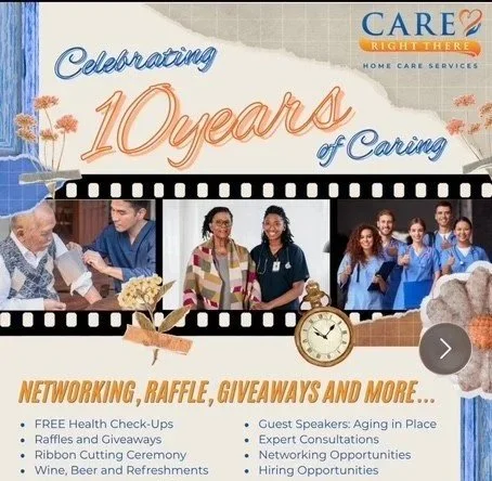 Celebrating 10 Years of Care Right There