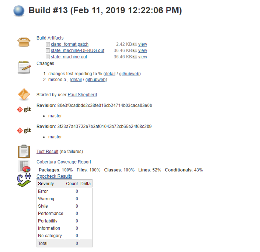 Detailed report outputs are available as links from the individual build page.