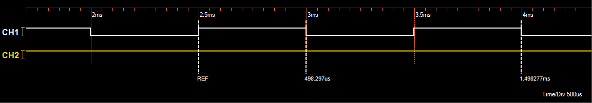You can set time marks for waveform measurements, just like on a scope.