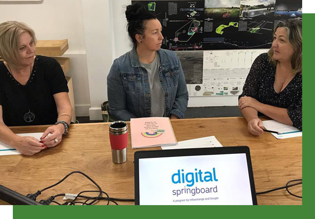 Digital Springboard Skills for starting your own business