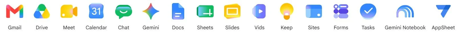 A complete list of the updated 2026 Google Workspace gradient app icons, all 16, including Gmail, Drive, Meet, and Gemini, showcasing the modern cloud productivity suite managed and supported for businesses by Online is Easy.